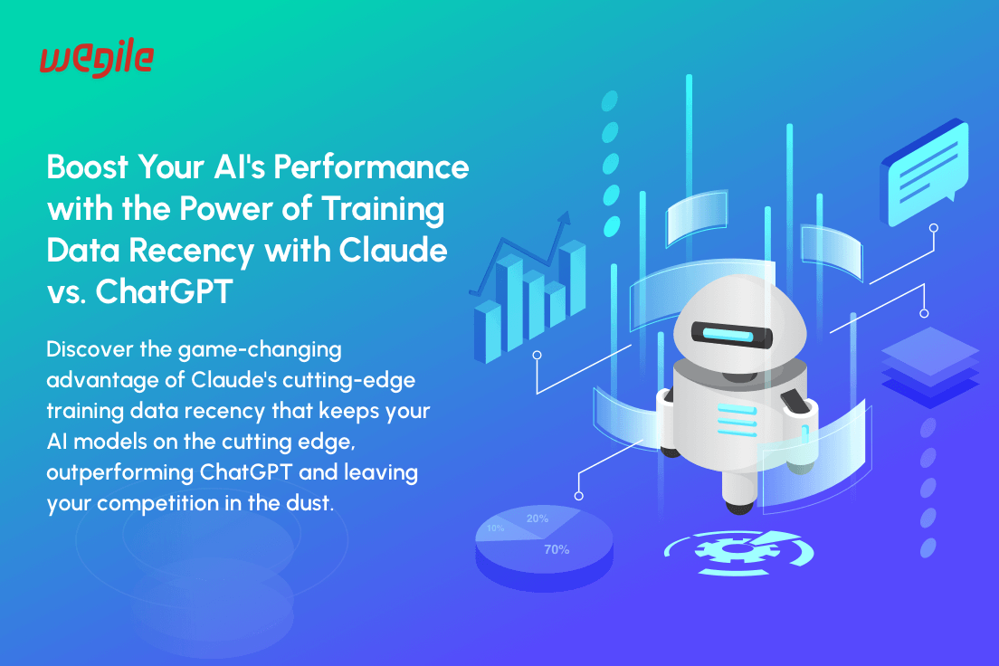 Boost-Your-AI_s-Performance-with-the-Power-of-Training-Data-Recency-with-Claude-ChatGPT
