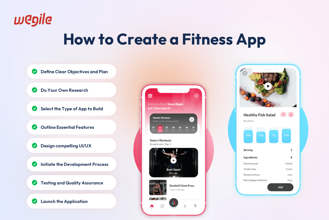 Steps-to-Create-a-Fitness-App