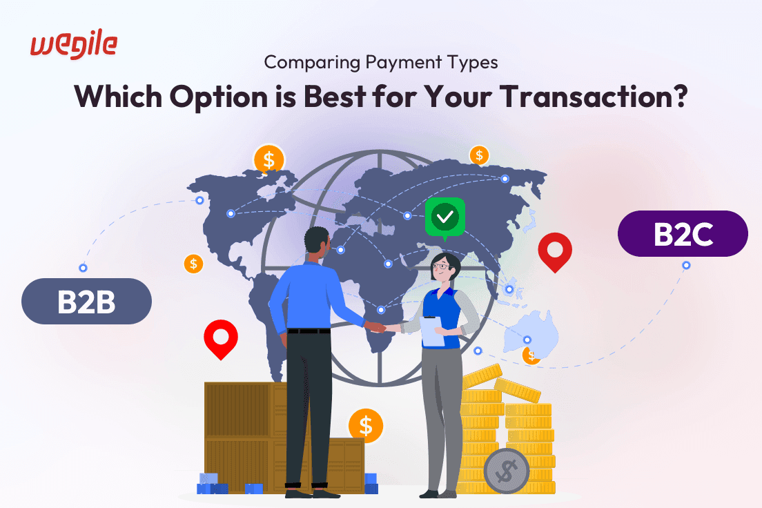 B2B vs B2C Overview of Types and Key Differences