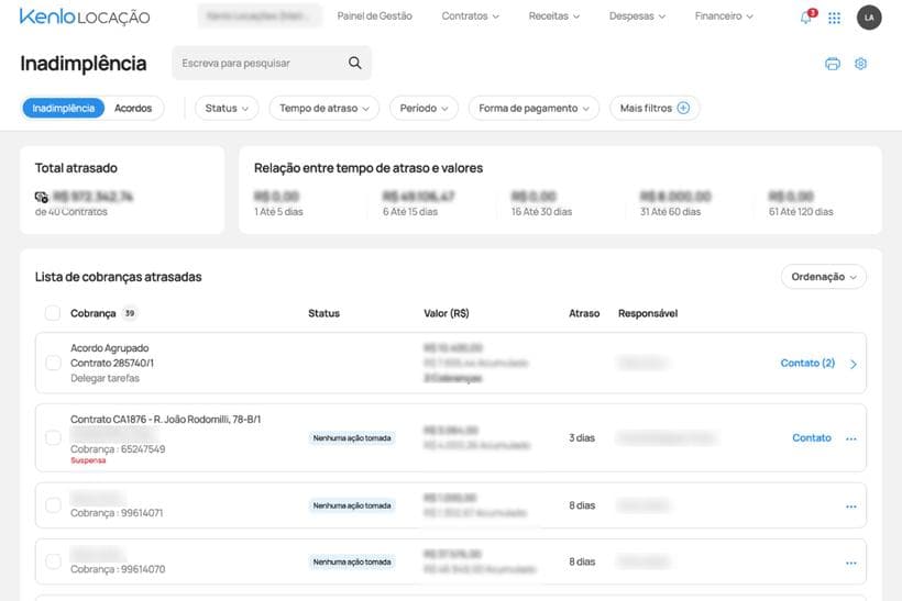 Kenlo Locação arrears