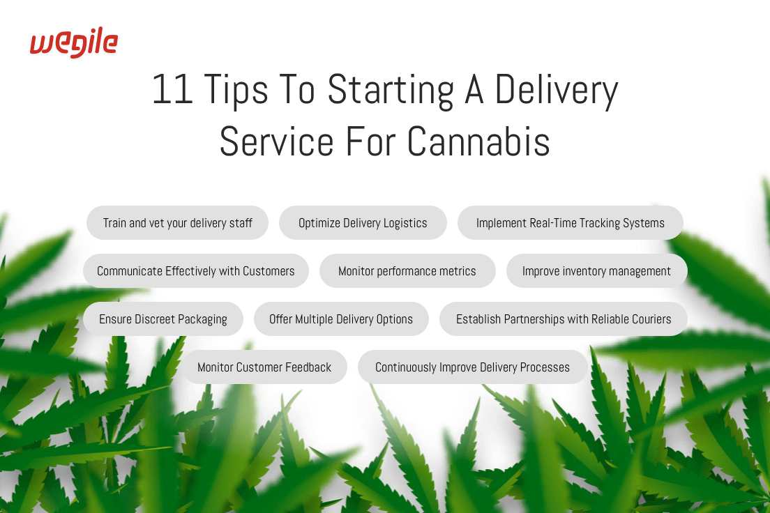11-Tips-To-Starting-A-Delivery-Service-For-Cannabis