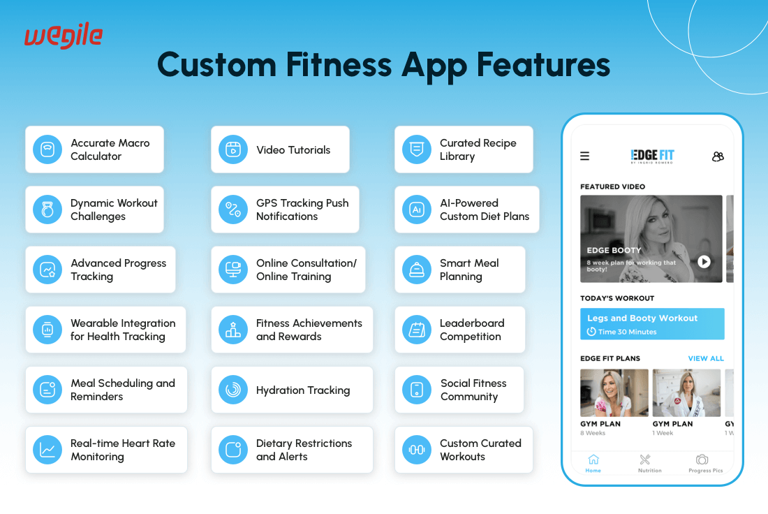 19-Custom-Fitness-App-Features