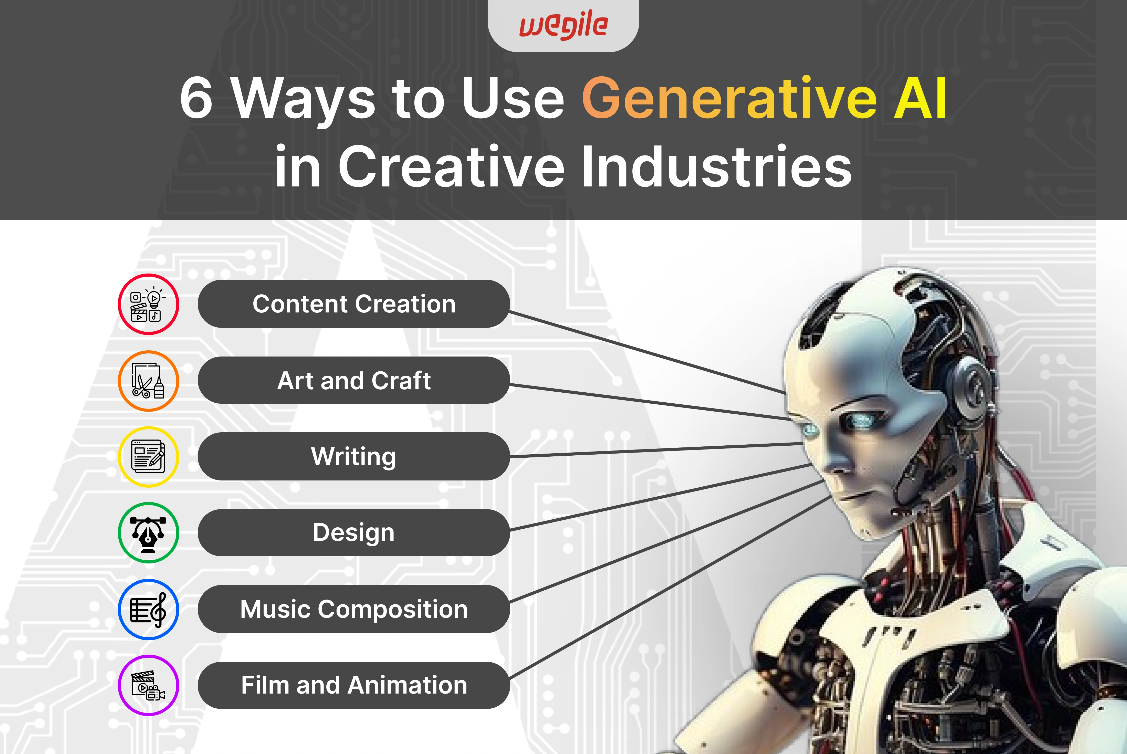 6-ways-to-use-generative-ai-in-creative-industries