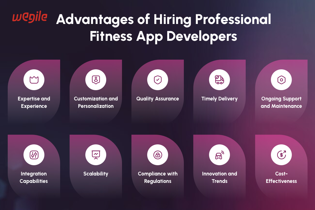 Advantages-of-Hiring-Fitness-App-Developers