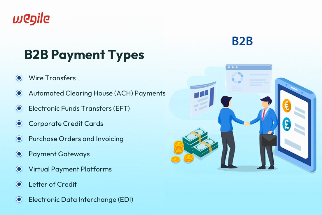 B2B-Payment-Types