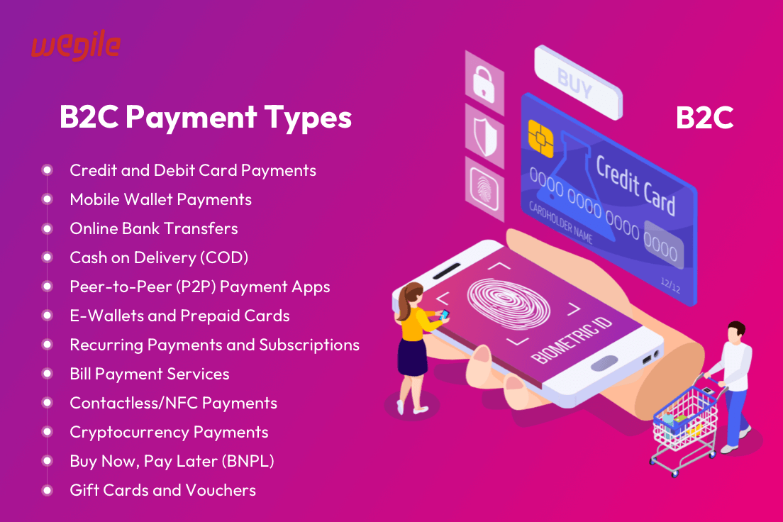 B2C-Payment-Types