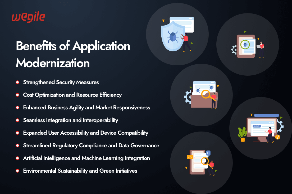 Benefits-of-Application-Modernization