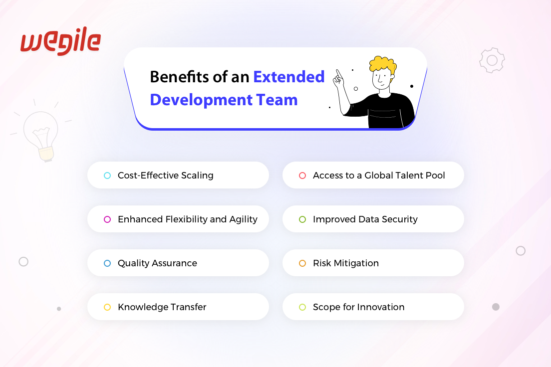Benefits-of-an-Extended-Development-Team