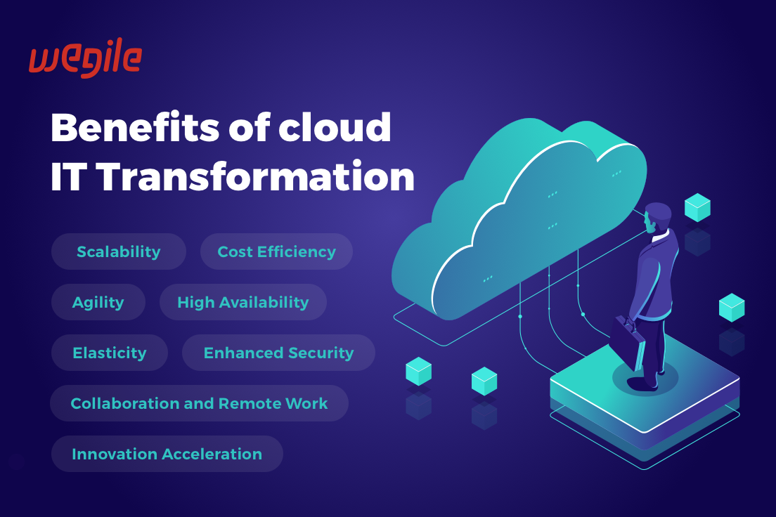 Benefits-of-cloud-IT-Transformation
