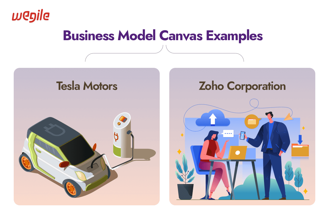Business-Model-Canvas-Examples