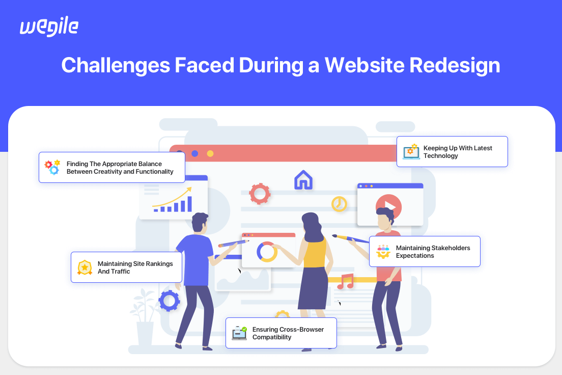 Challenges-Faced-During-a-Website-Redesign