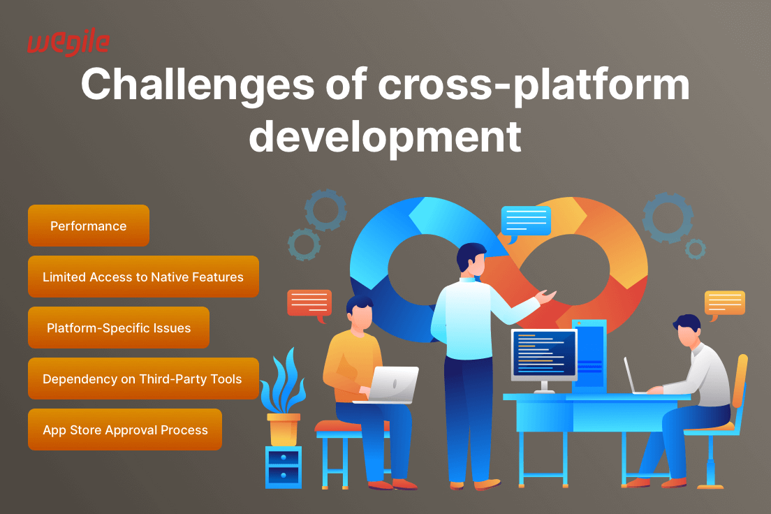 Challenges-of-cross-platform-development
