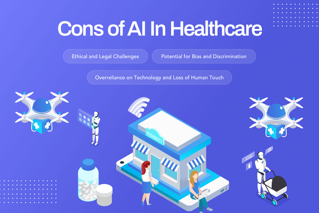 Cons-of-AI-In-Healthcare