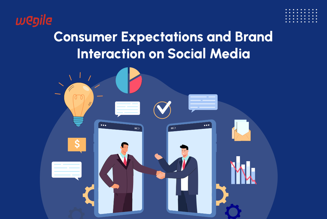 Consumer-Expectations-and-Brand-Interaction-on-Social-Media