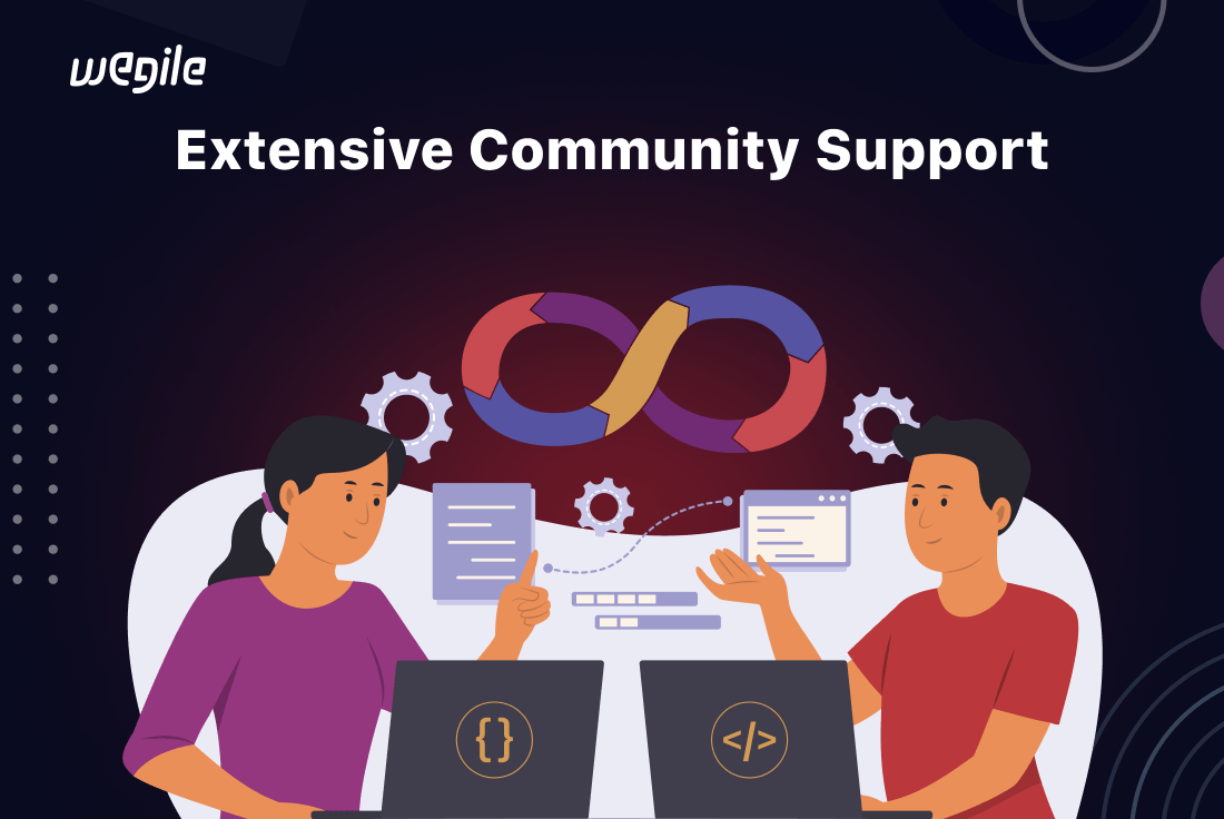 Extensive-Community-Support