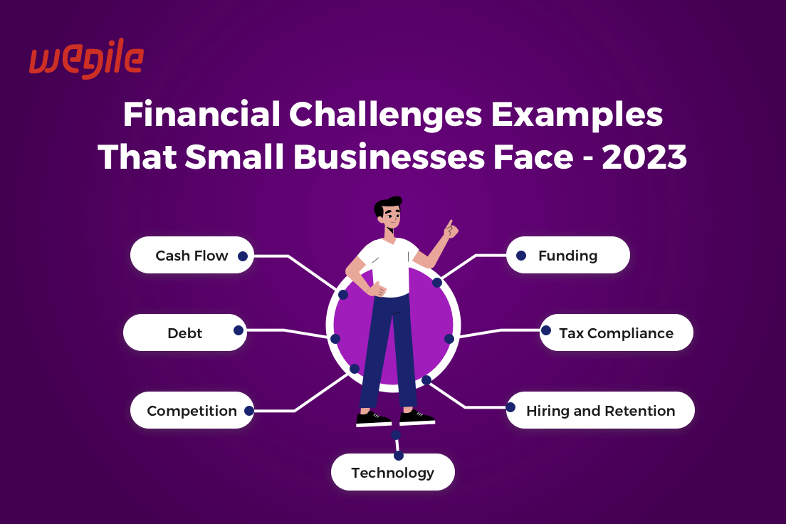 Financial-Challenges-Examples-that-Small-Businesses-Face-2023