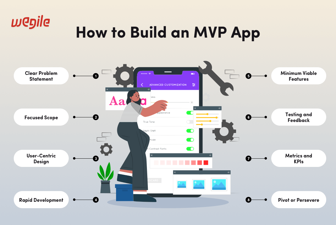 How-to-Build-an-MVP-App