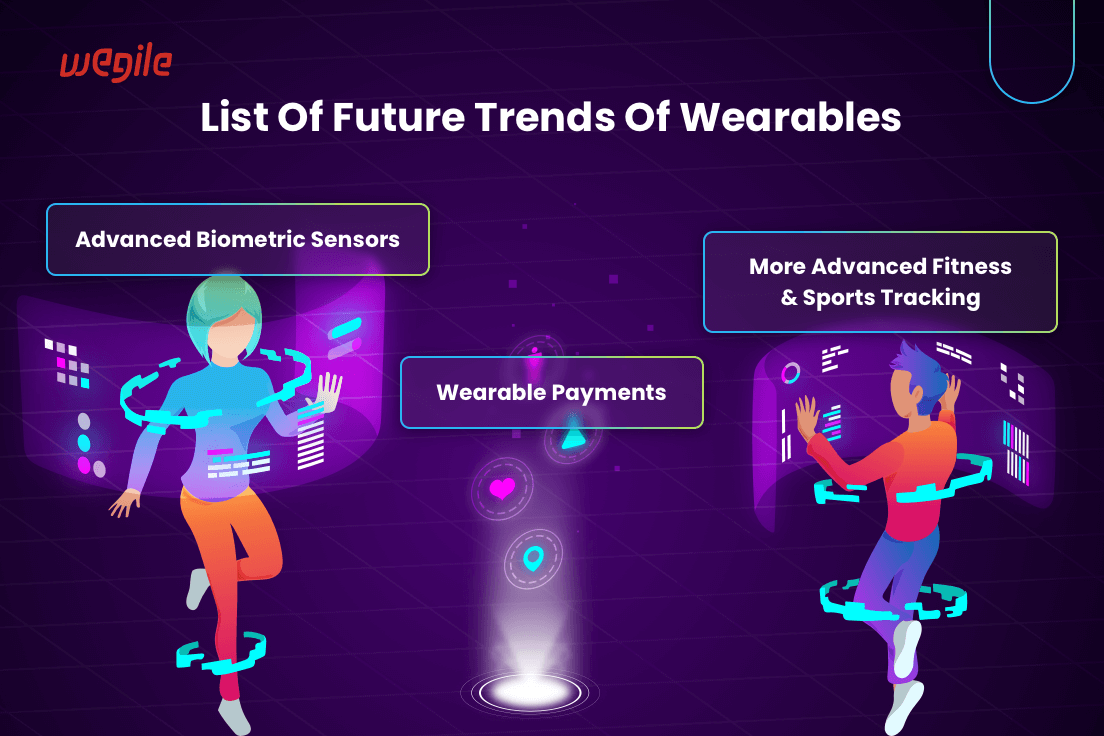 List-Of-Future-Trends-Of-Wearables