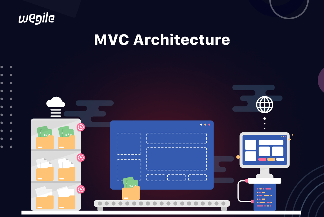 MVC-Architure