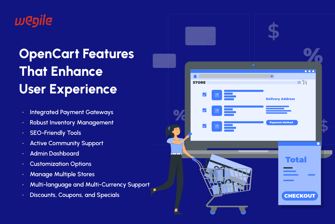 Opencart-Features