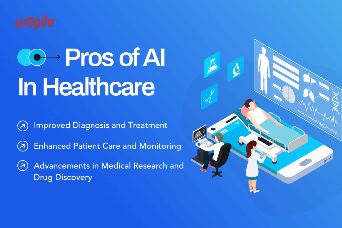 Pros-of-AI-In-Healthcare