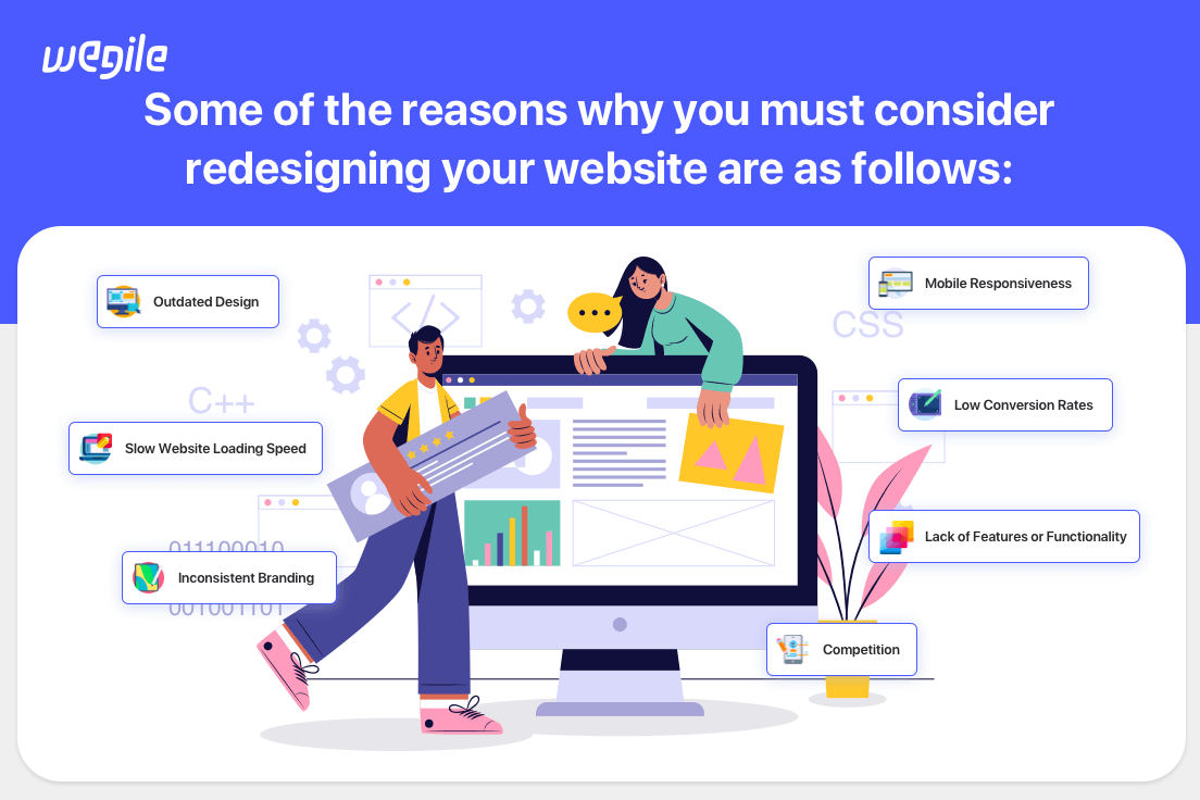 Reasons-For-Website-Design