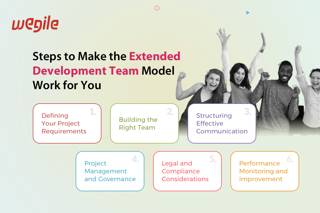 Steps-to-Make-the-Extended-Development-Team-Model-Work-for-You