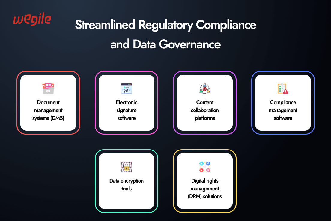 Streamlined-Regulatory-Compliance-and-Data-Governance
