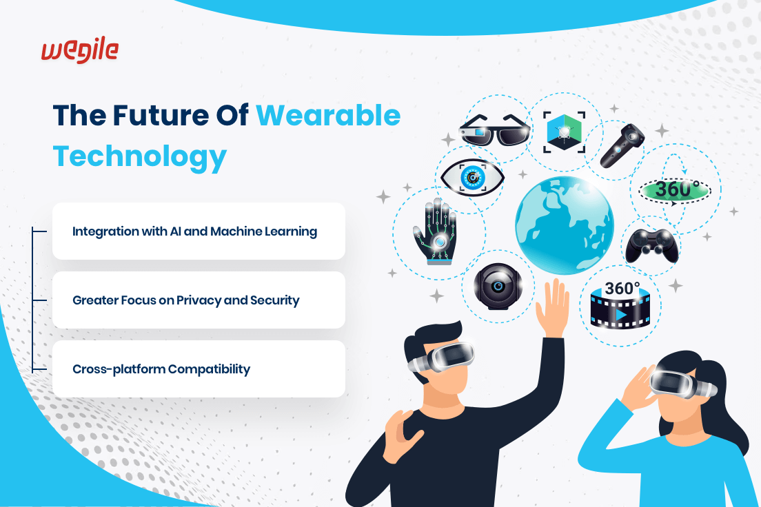 The-Future-Of-Wearable-Technology
