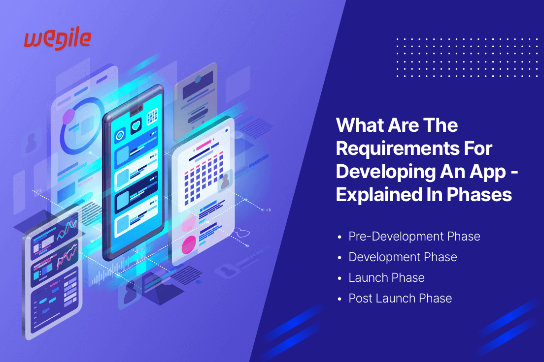 What-Are-The-Requirements-For-Developing-An-App-Explained-In-Phases
