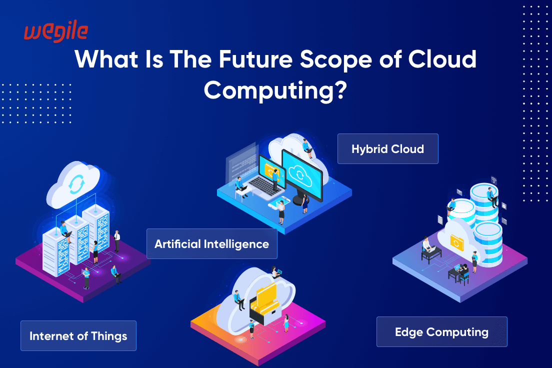 What-Is-The-Future-Scope-of-Cloud-Computing