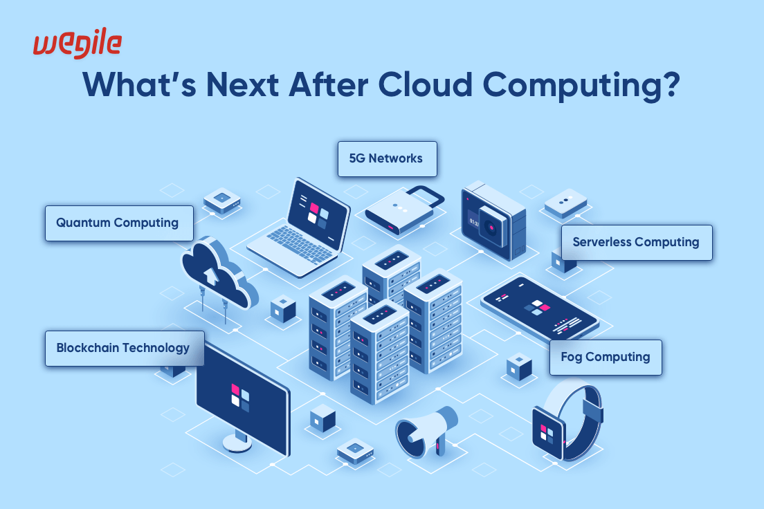 Whats-Next-After-Cloud-Computing