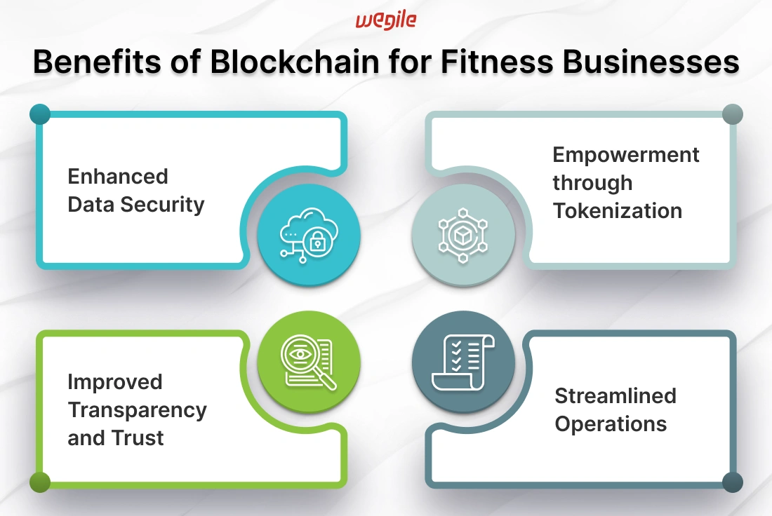 benefits-of-blockchain