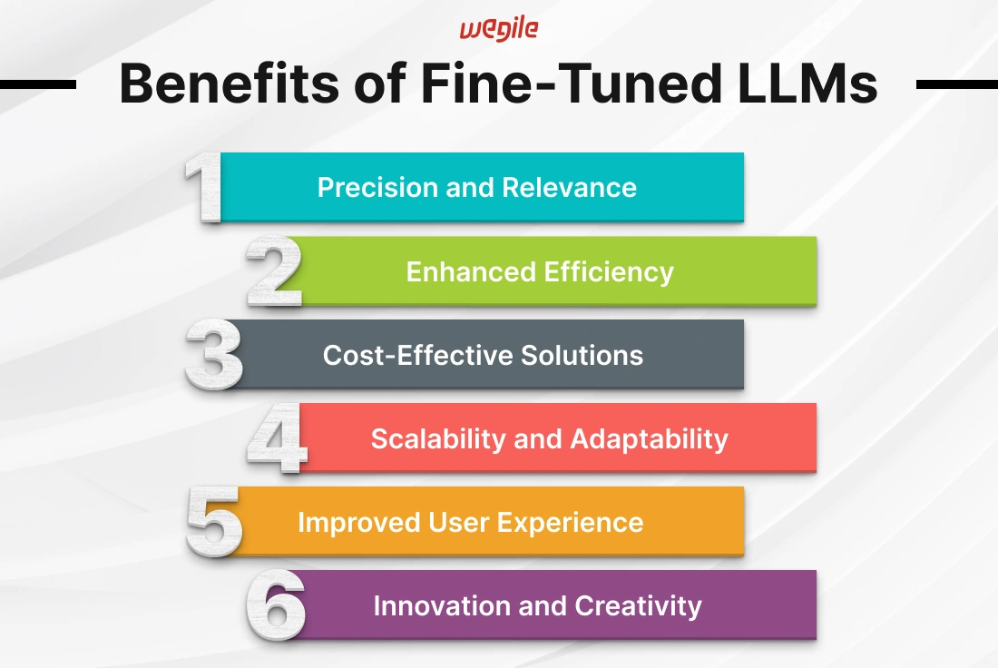 benefits-of-fine-tuned-llm