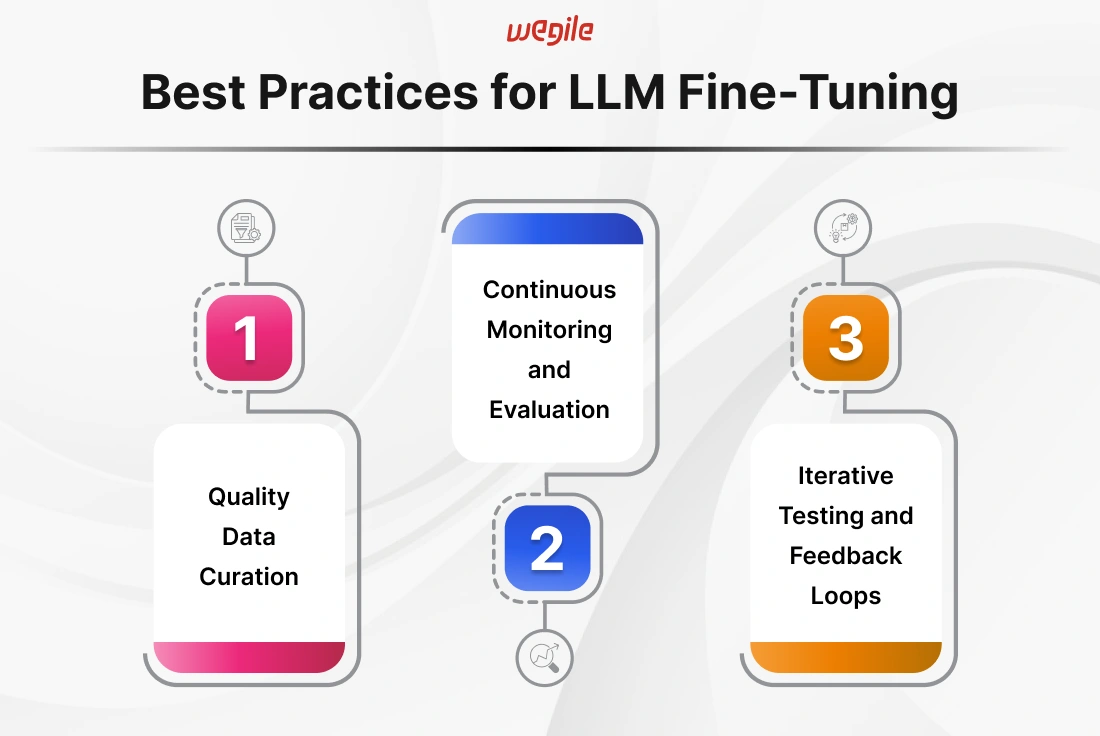 best-practices-for-llm