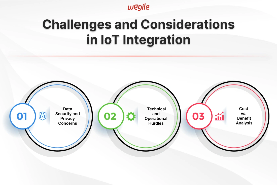 challenges-in-iot