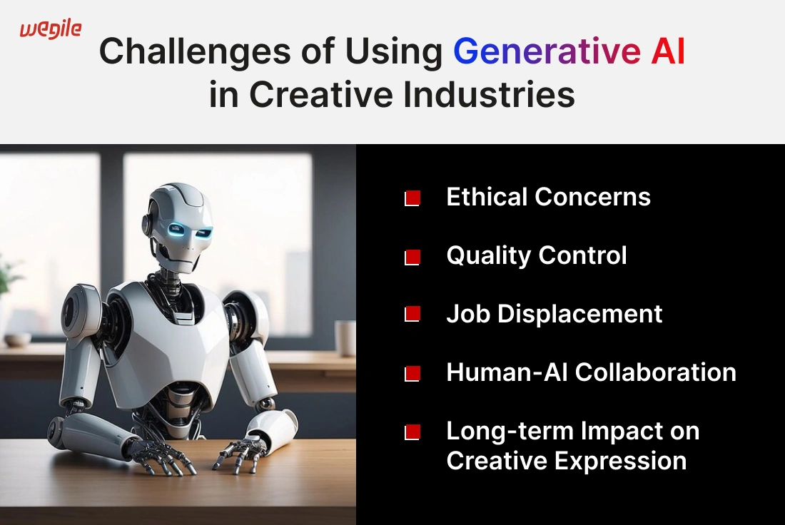 challenges-of-using-generative-ai-in-creative-industries"