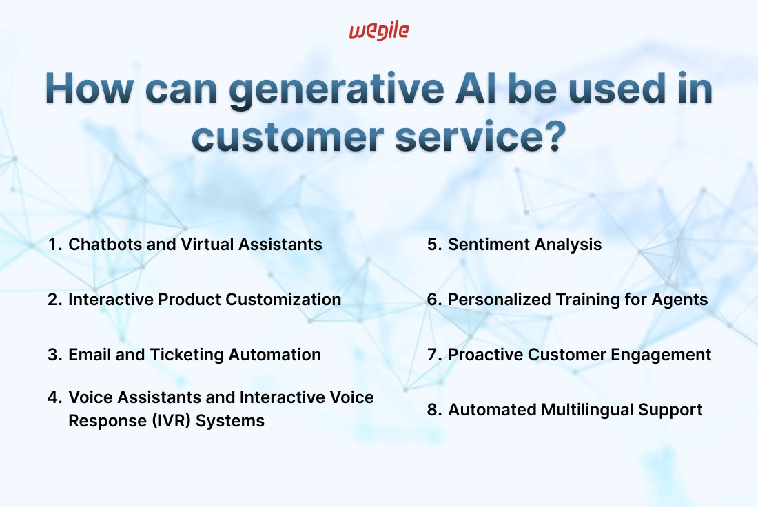 generative-ai-in-customer-service