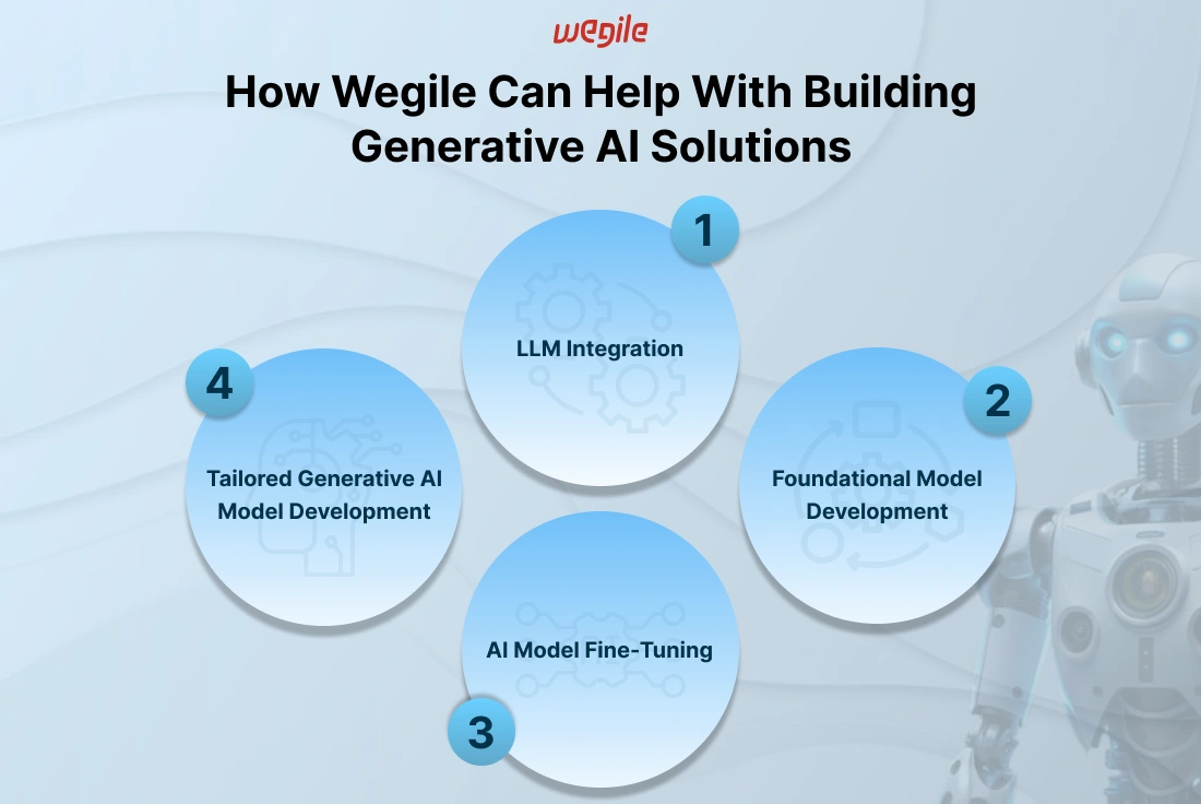 how-wegile-can-help-with-building-gen-ai-solutions