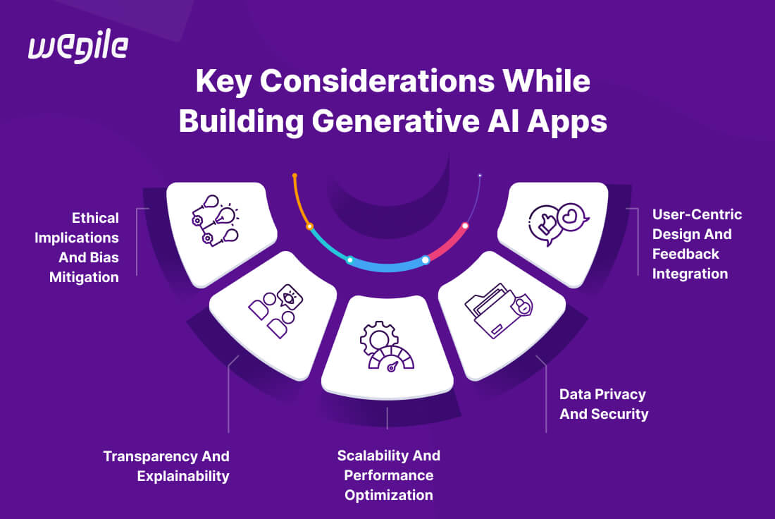 key-considerations-while-building-generative-ai-apps
