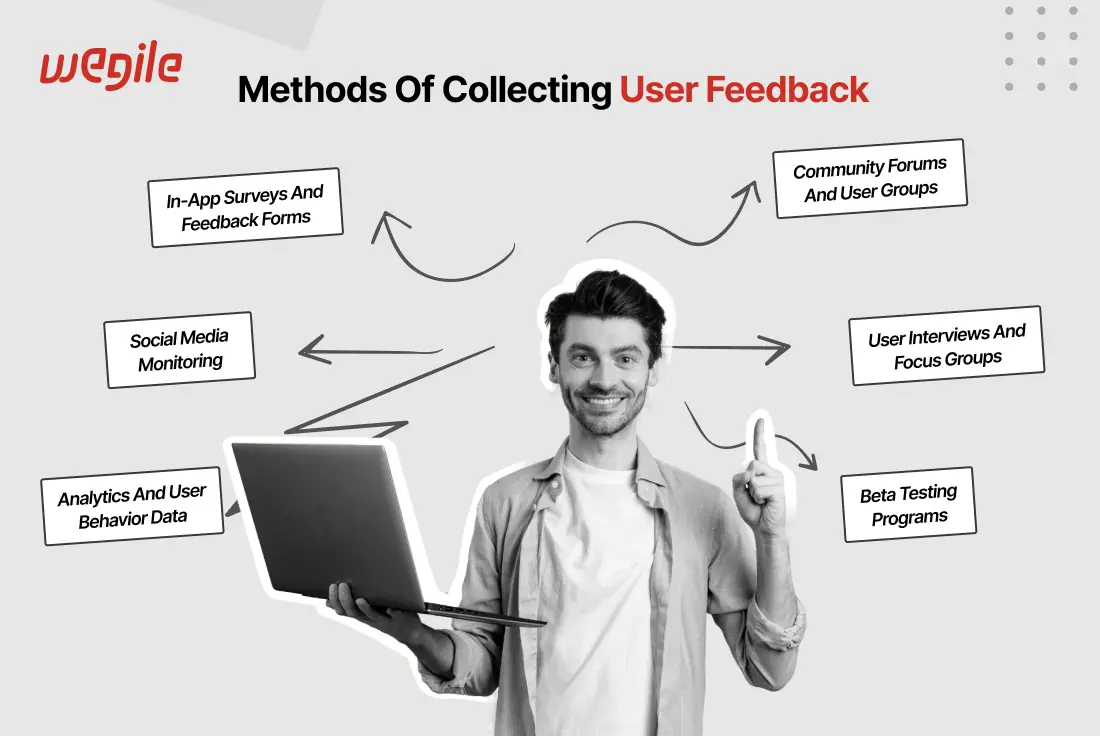 methods-of-collecting-user-feedback