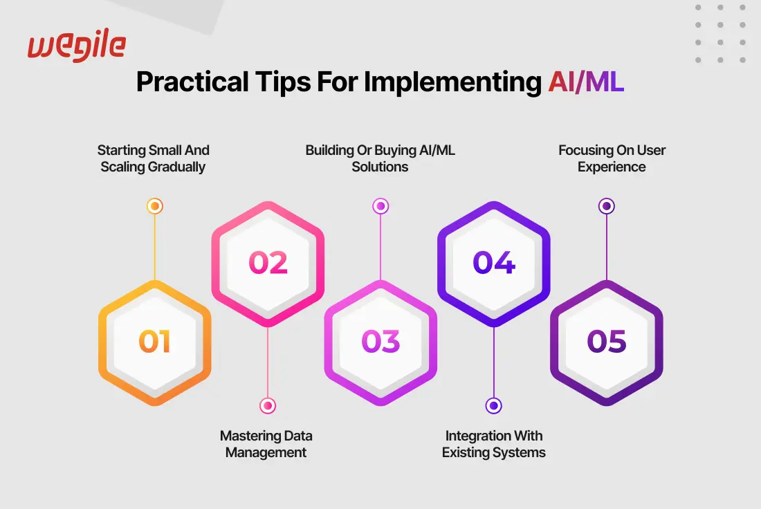 practical-tips-for-implementing-ai