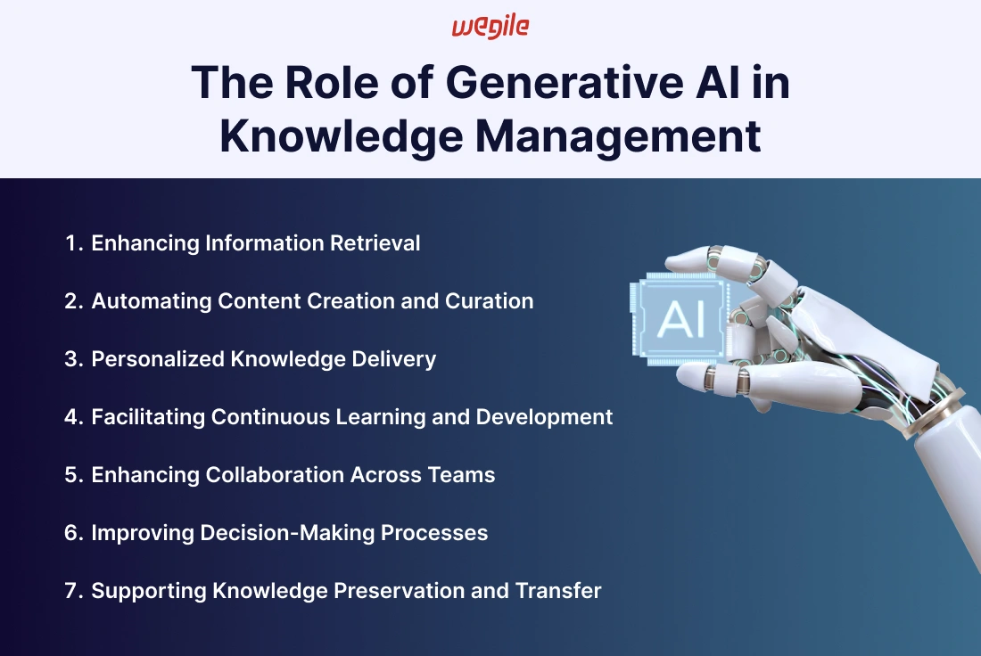 role-of-gen-ai-in-knowledge-management