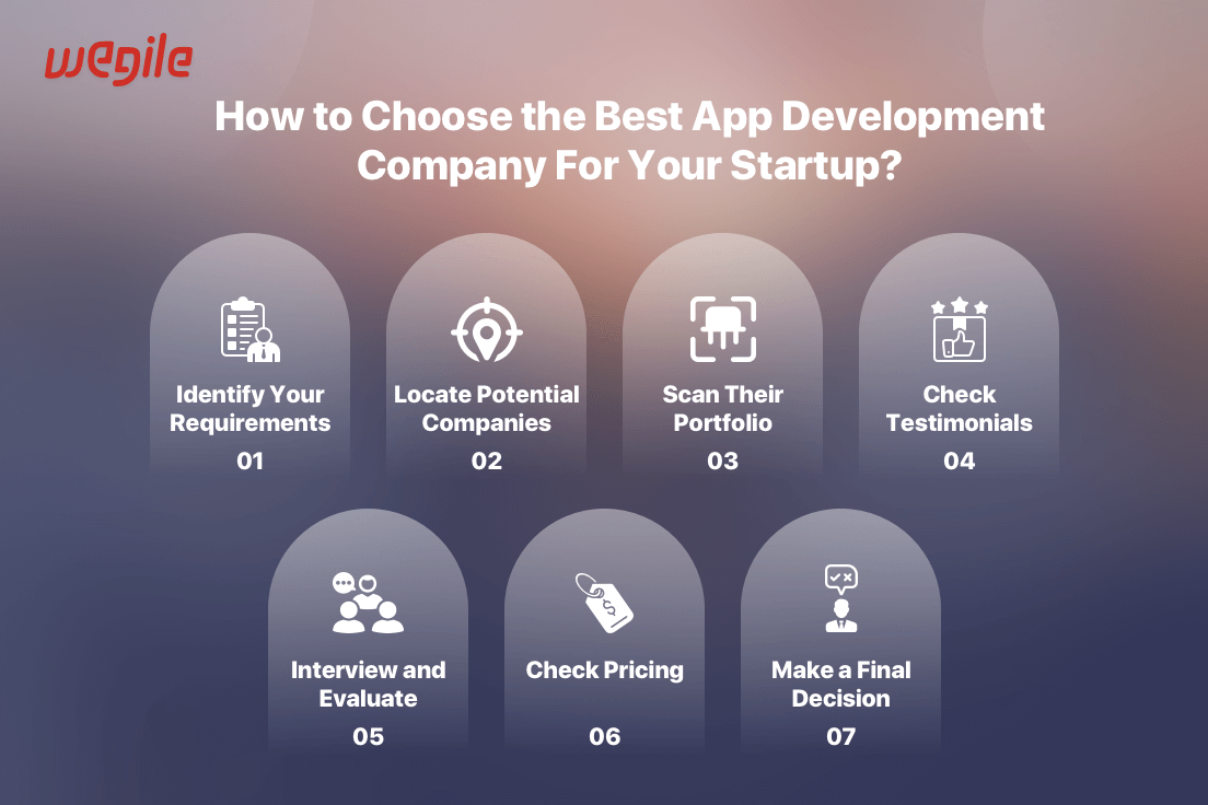 steps-for-choosing-app-development-company-for-startup