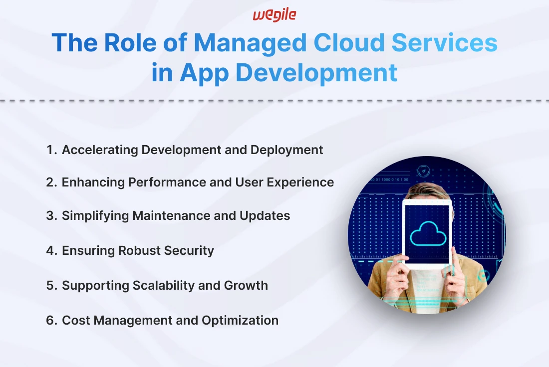 Tthe-role-of-managed-cloud-services-in-app-development