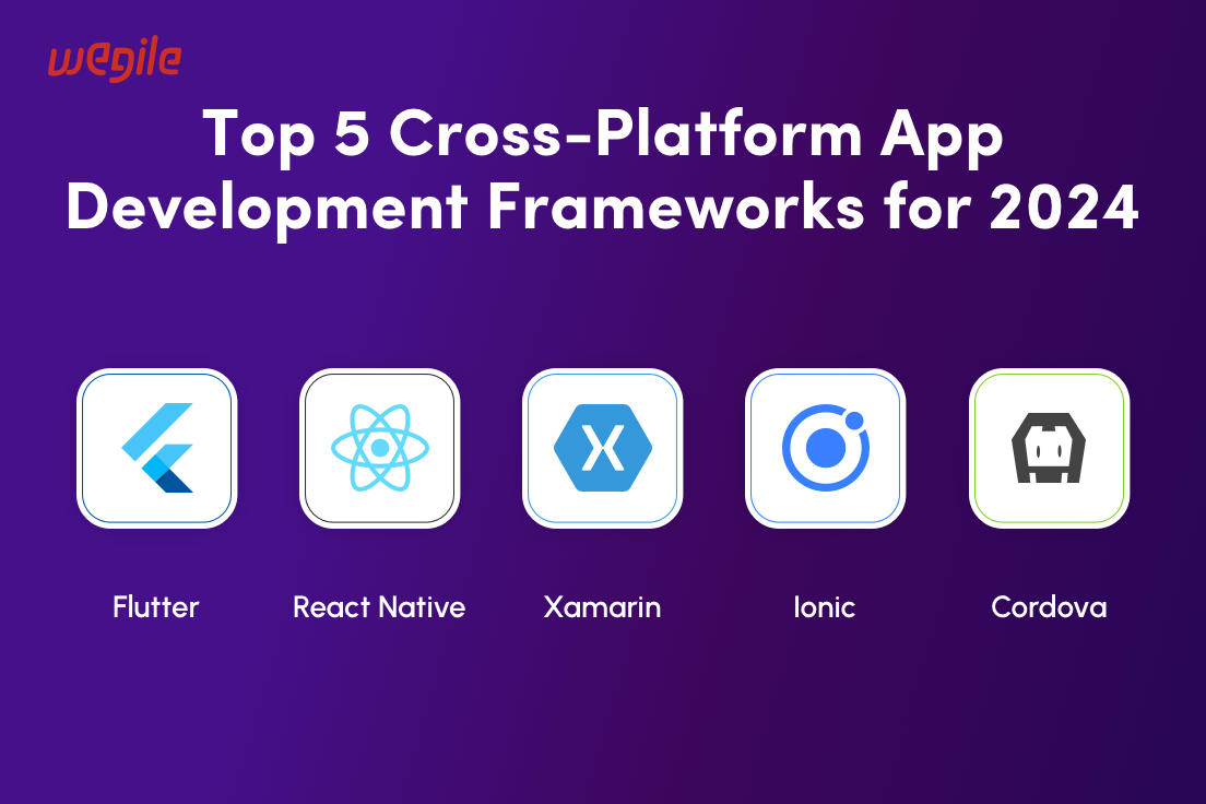 top-5-cross-platform-app-development-blog-feature-image