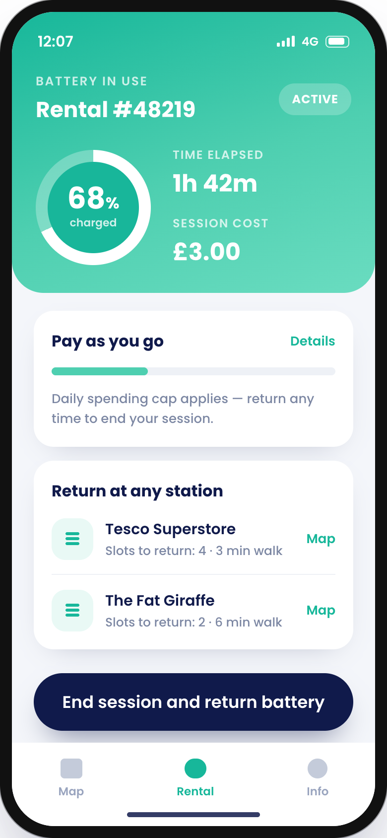 Online renting